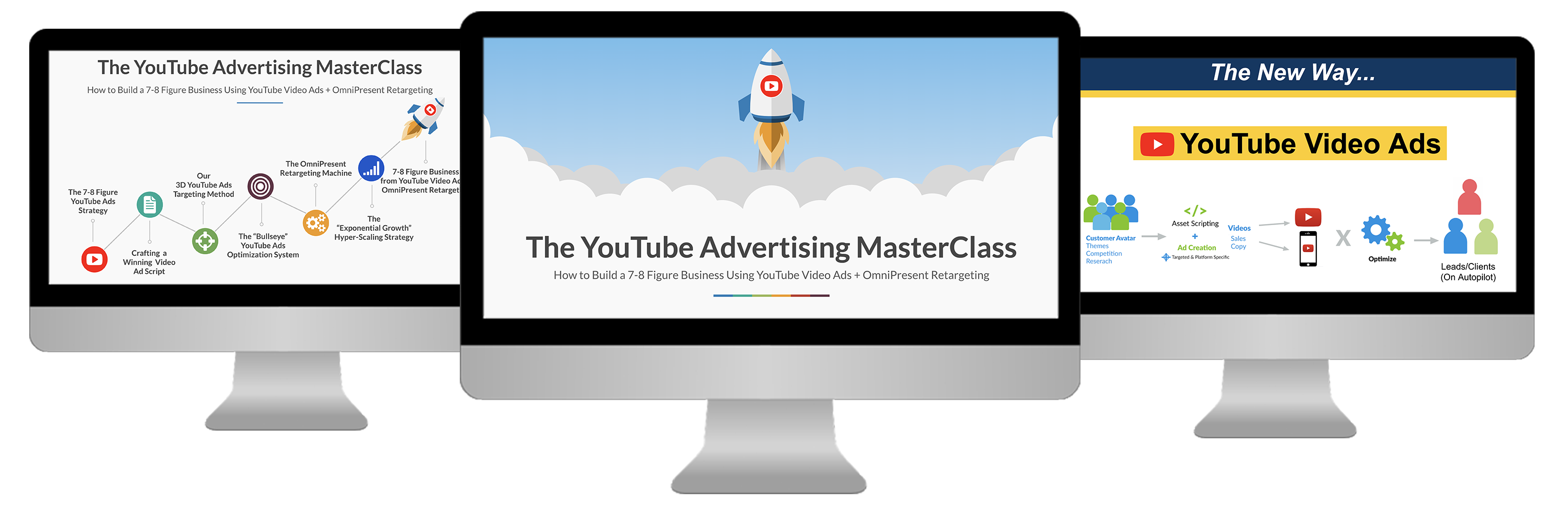 YouTube Advertising MasterClass Premium By AdOutreach - Free Download Course By Aleric Heck