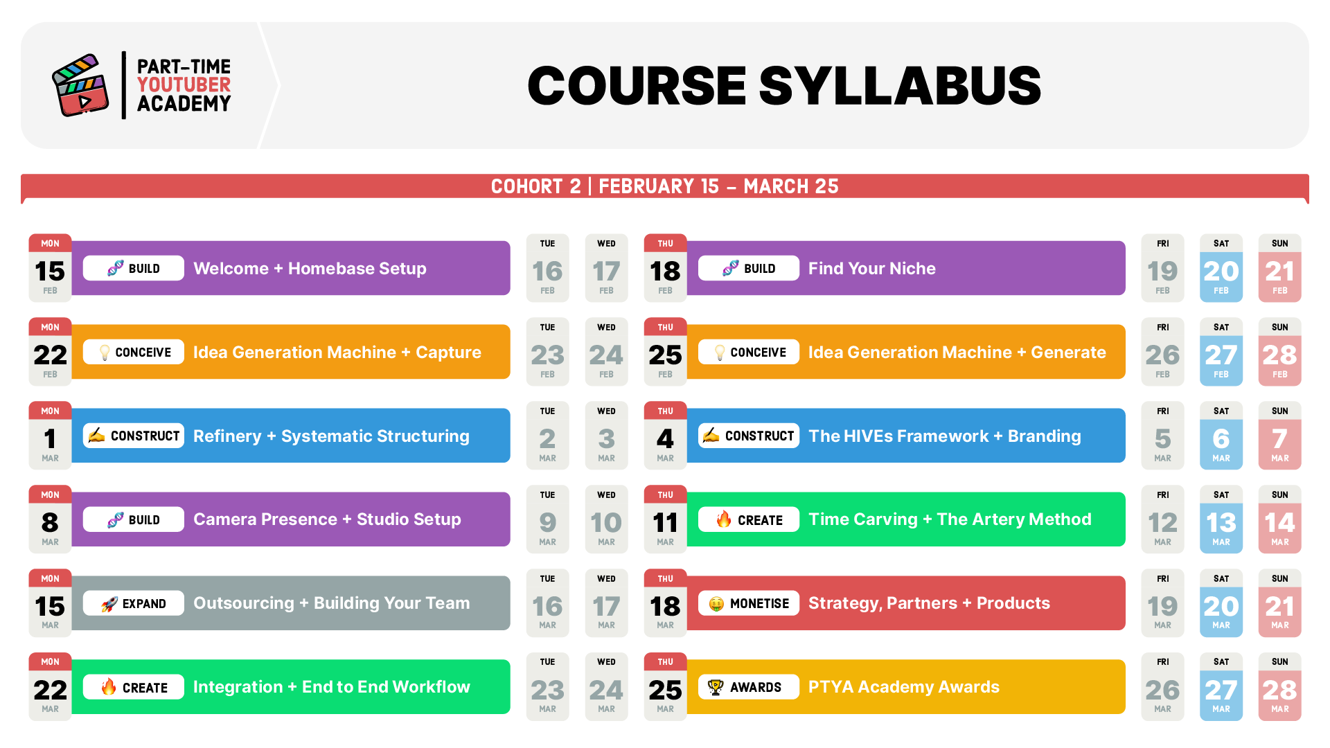 Part-Time YouTuber Academy By Ali Abdaal - Free Download Course Part-Time YouTuber Academy By Ali Abdaal - Free Download Course